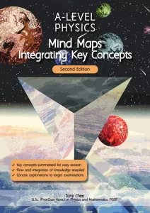 By Physics Tutor Tony Chee - Physics Mind Maps Integrating Key Concepts